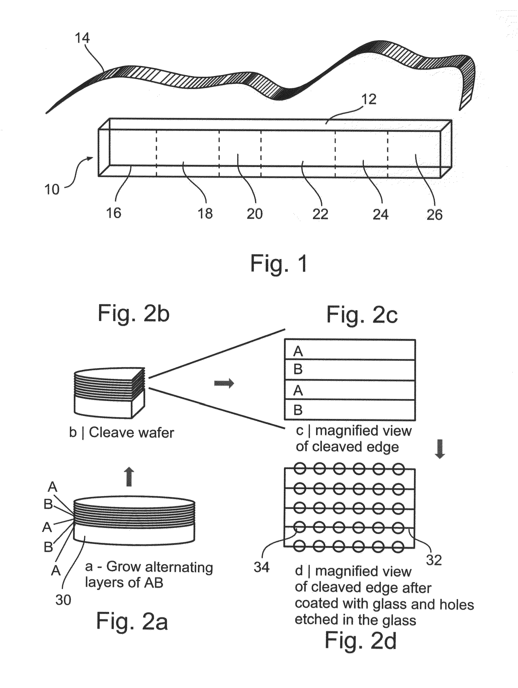 Artificial receptors