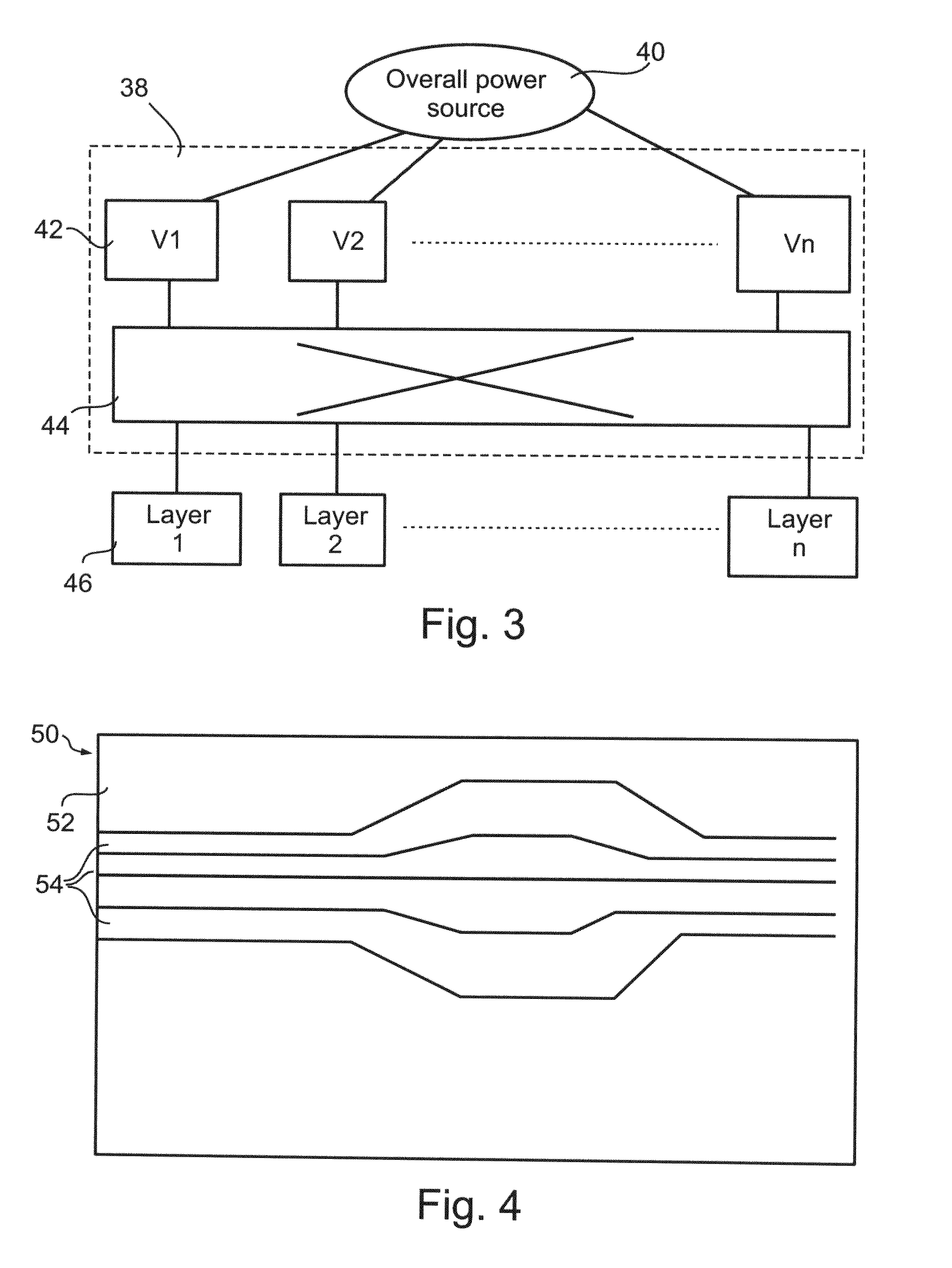 Artificial receptors