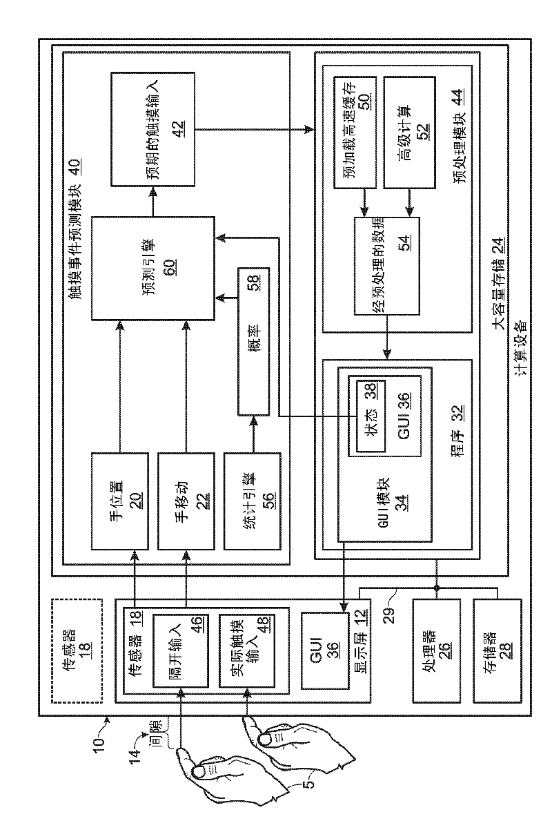 Touch event anticipation in a computing device