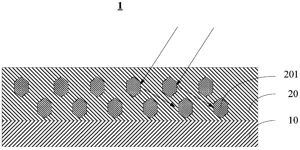 Preparation method of optical film, optical film and display panel