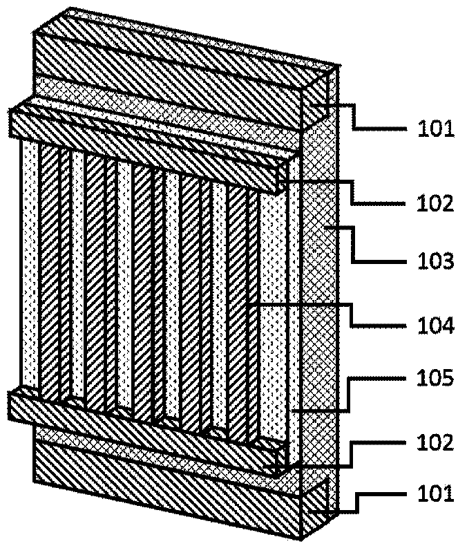 All-semiconductor mid-infrared tunable absorber