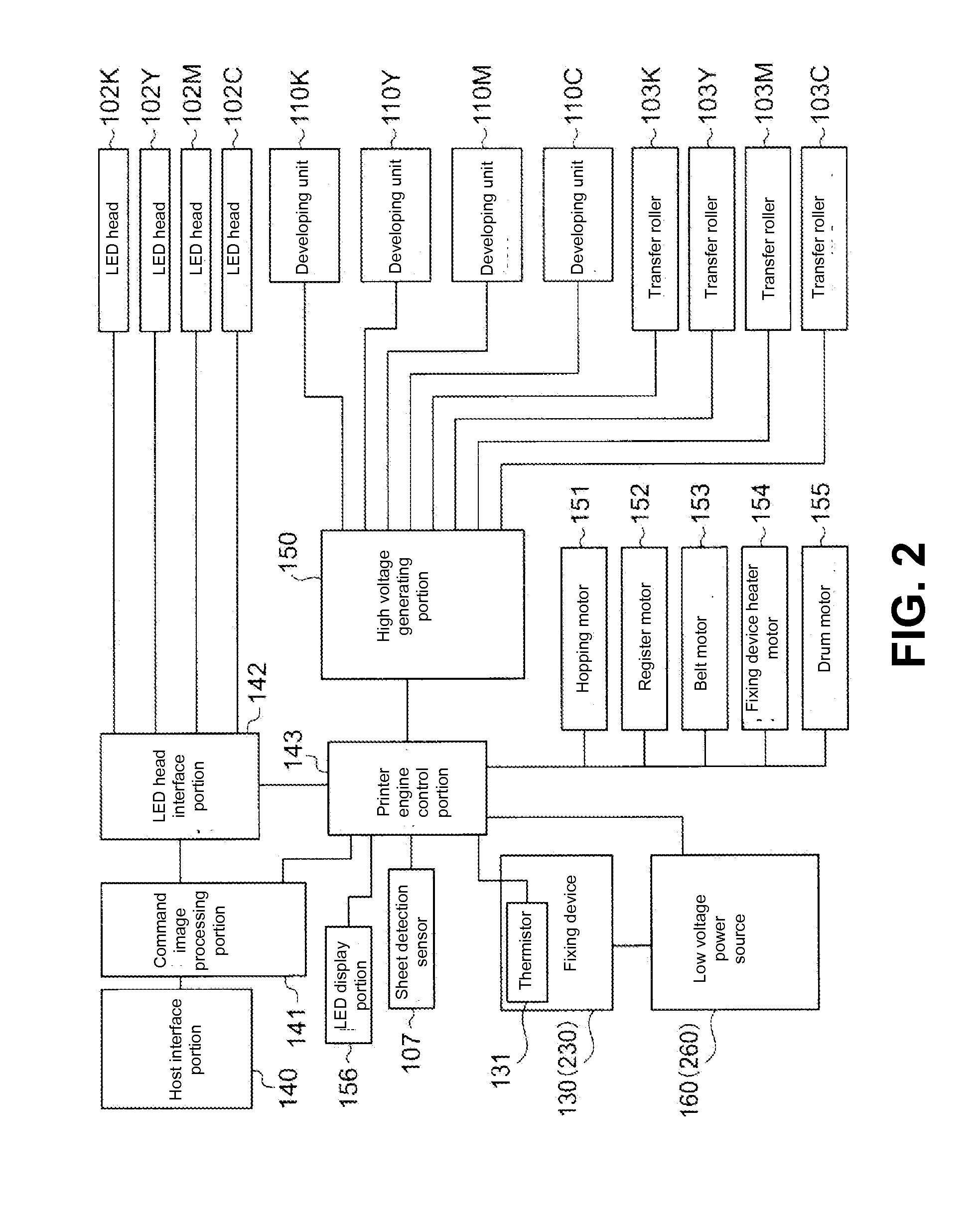 Heater control device and image forming apparatus