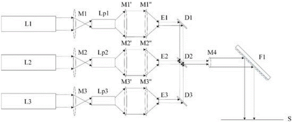 Optical structure, system and method for eliminating laser projection speckles