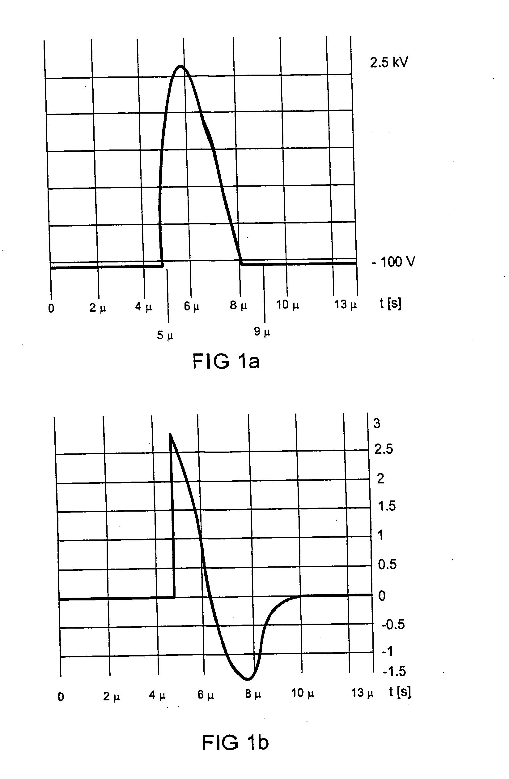 Switch-Off Time Regulation System for an Inverter for Driving a Lamp