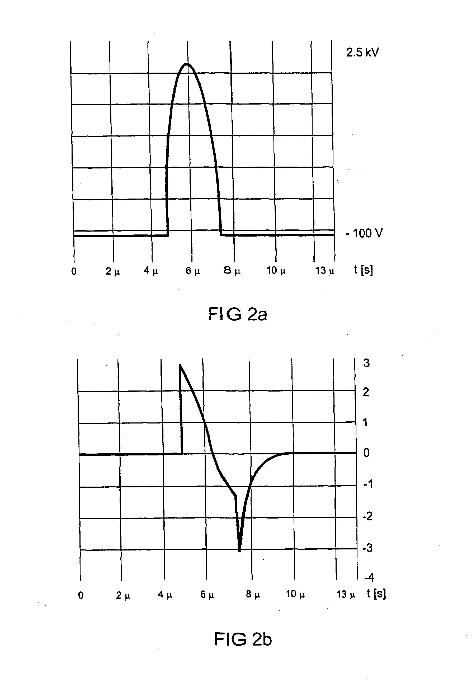 Switch-Off Time Regulation System for an Inverter for Driving a Lamp