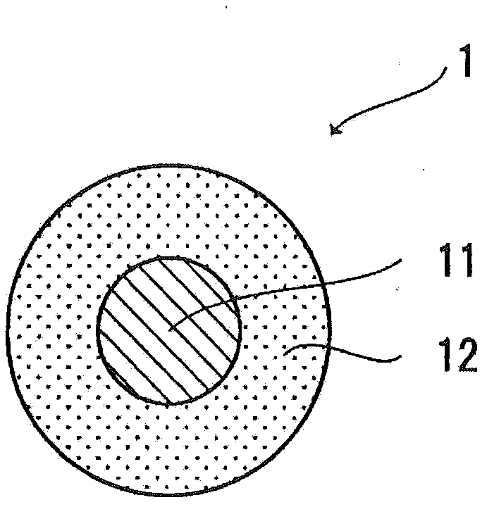 Polyvinyl chloride resin composition and insulated wire using polyvinyl chloride resin composition