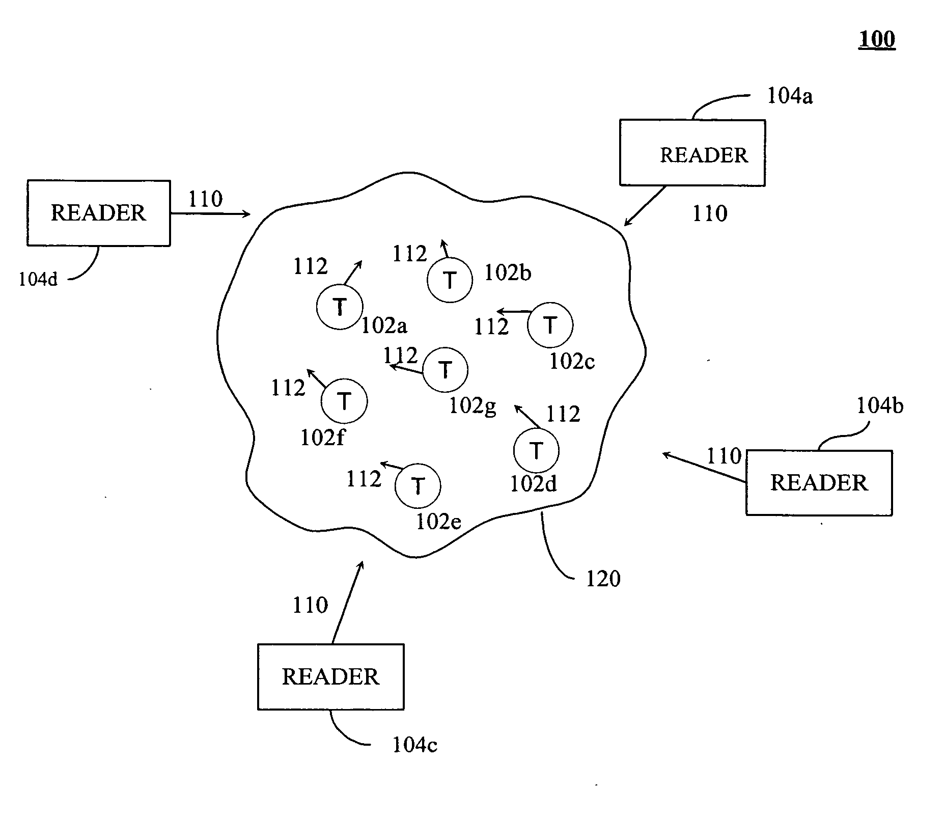 Method and system for optimizing radio frequency identification (RFID) reader operation