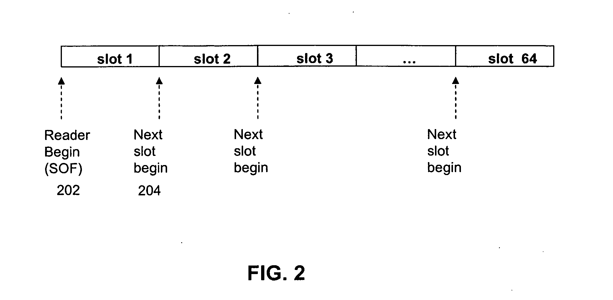 Method and system for optimizing radio frequency identification (RFID) reader operation