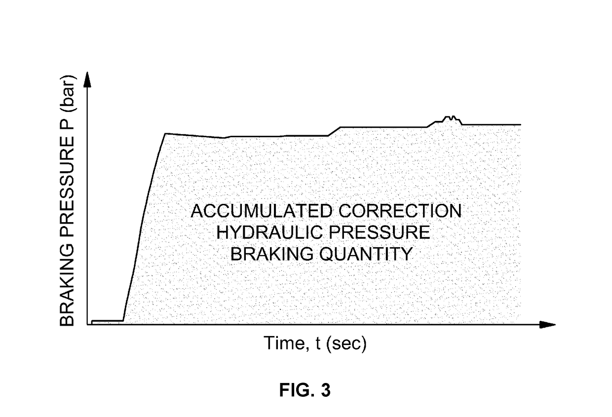 Method of controlling regenerative braking cooperation for electric vehicle