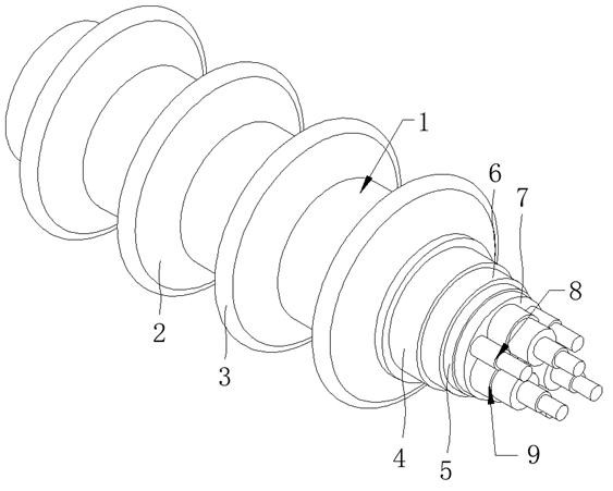 Novel movable rubber jacketed flexible cable for coal mine frequency conversion device