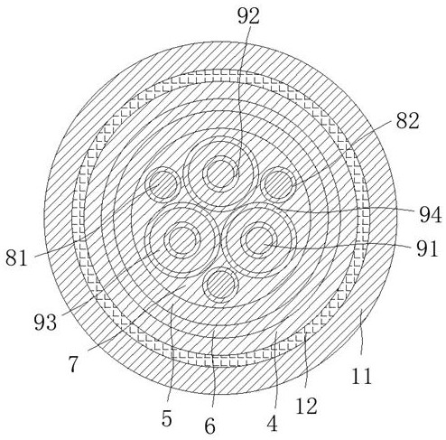 Novel movable rubber jacketed flexible cable for coal mine frequency conversion device