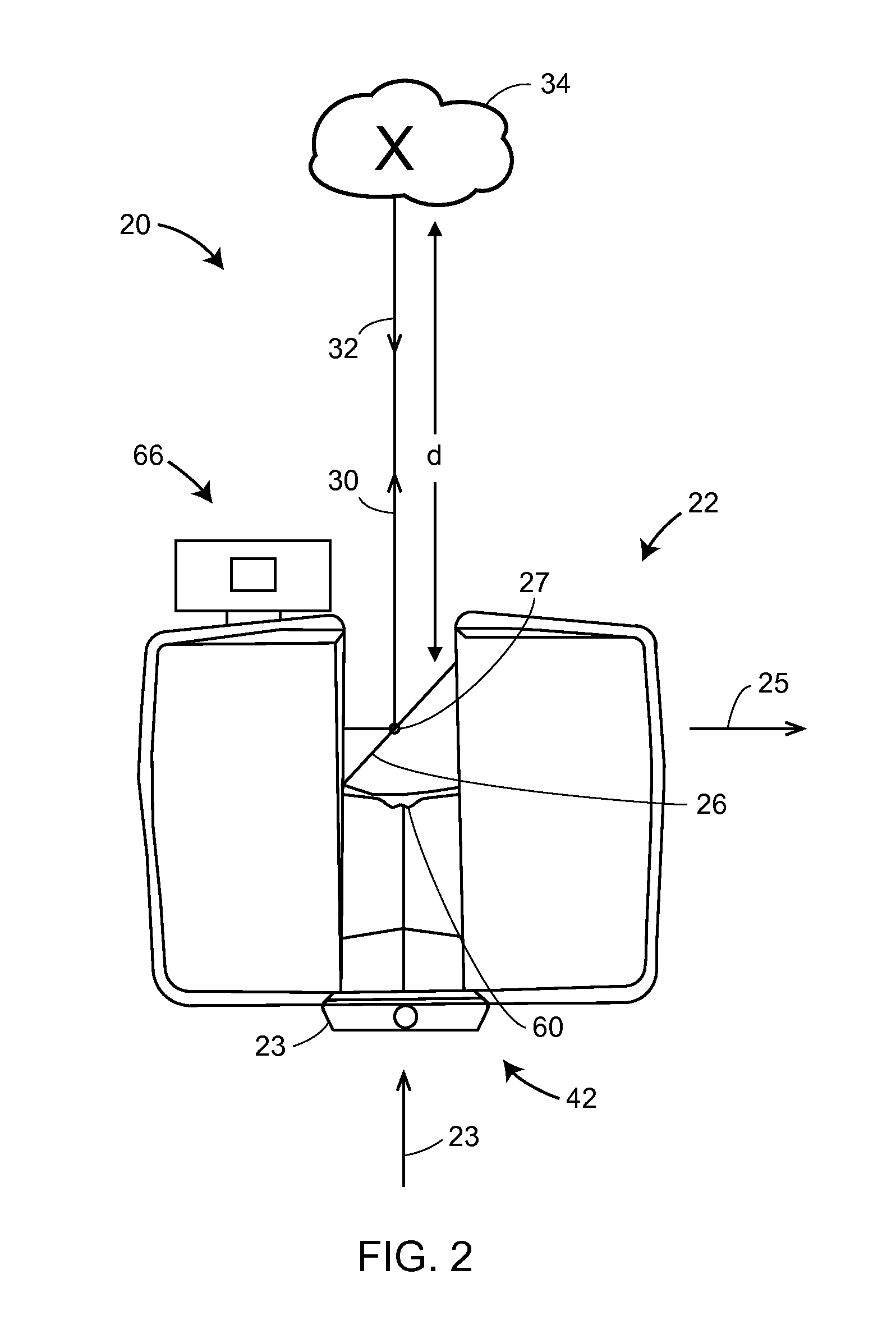 Using a two-dimensional scanner to speed registration of three-dimensional scan data