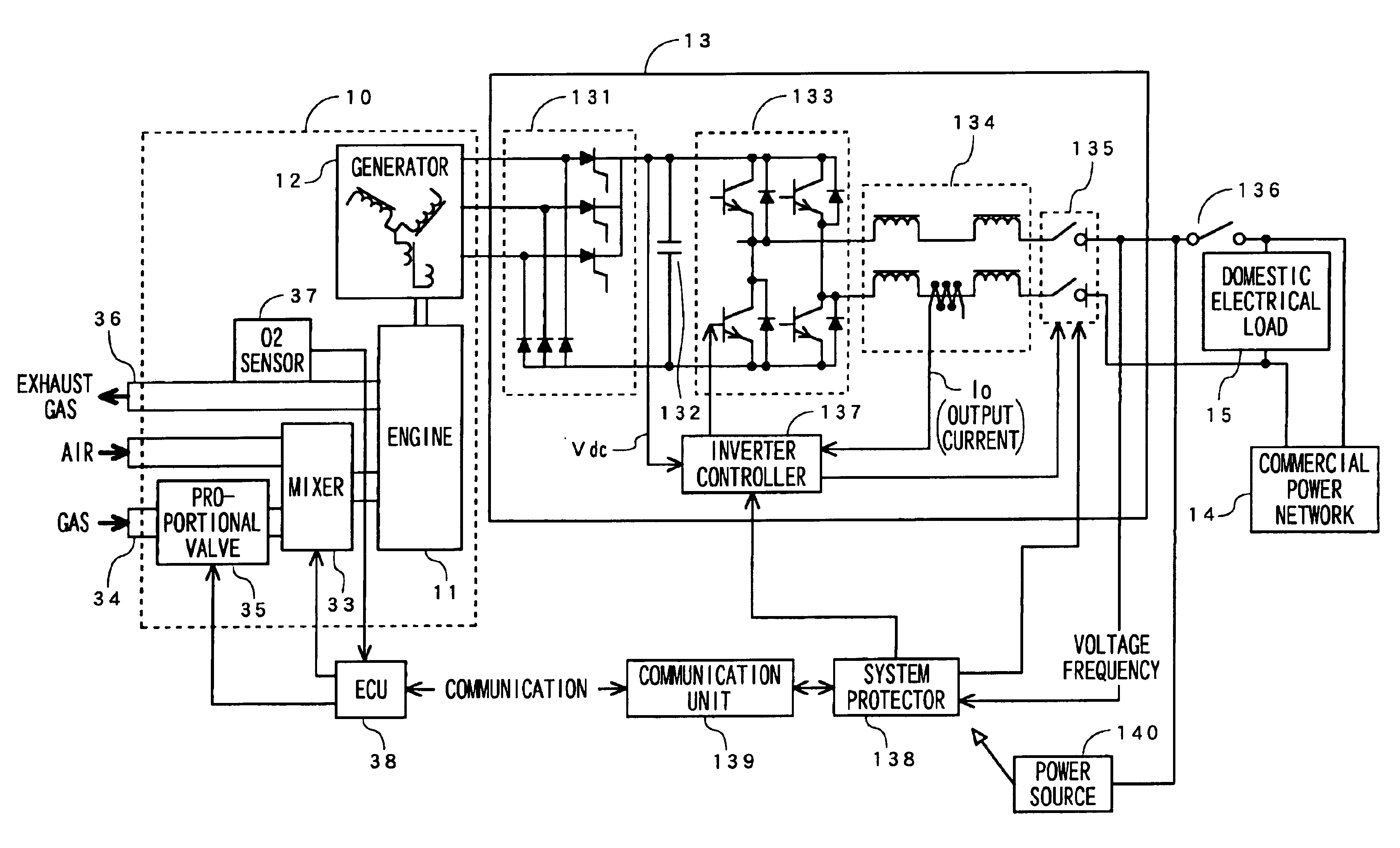 Engine generator apparatus