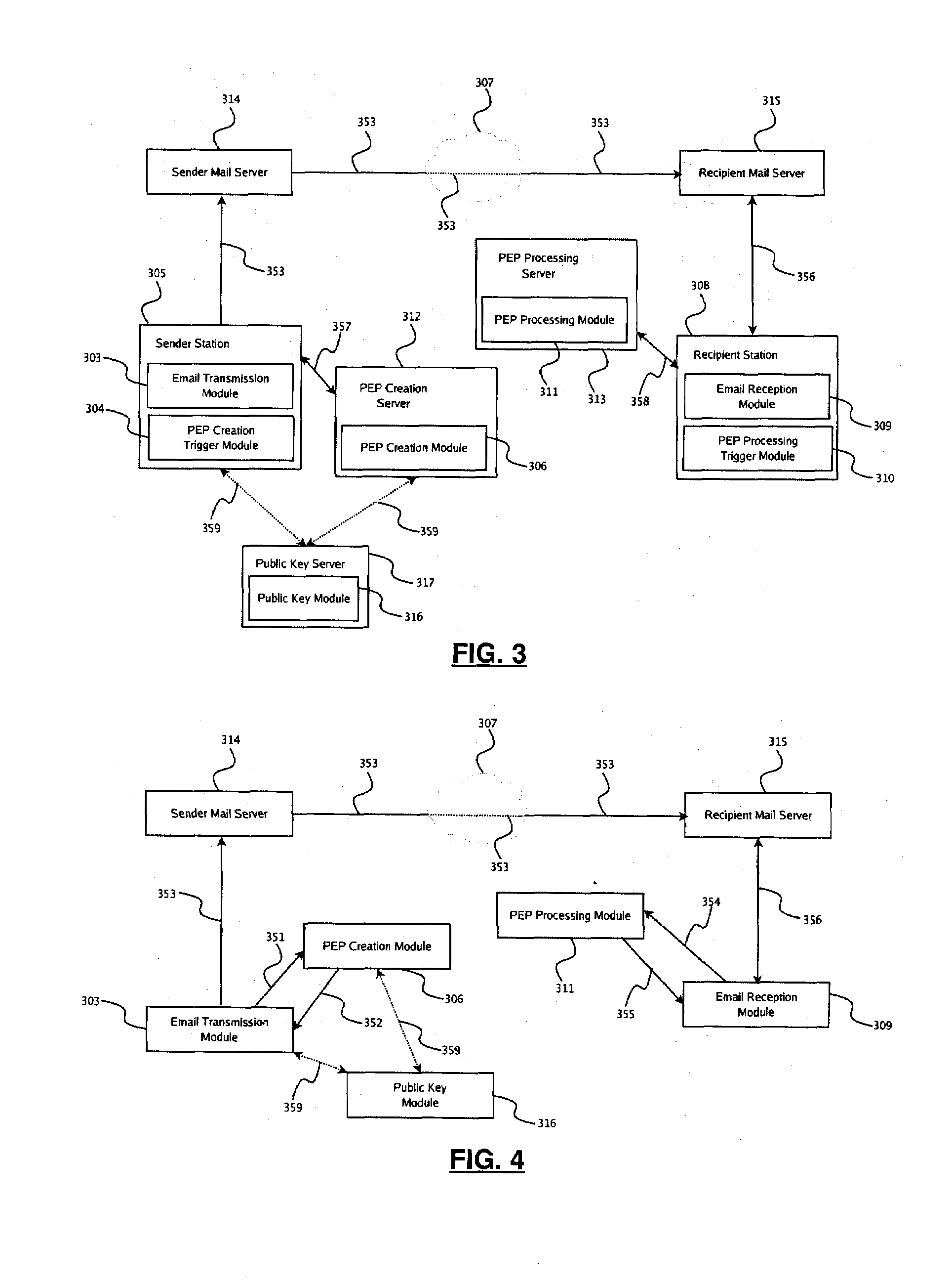 System and Method for End-to-End Electronic Mail-Encryption