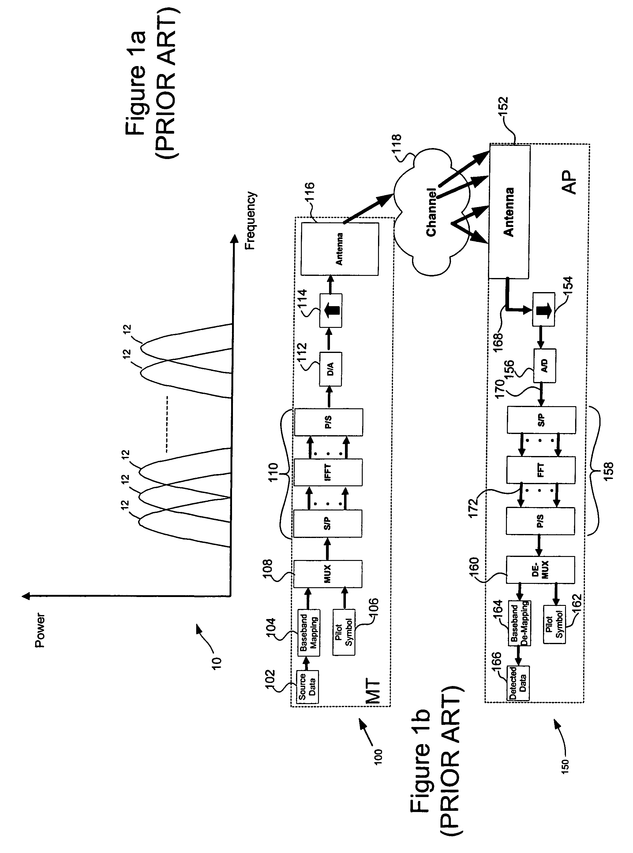 Signal selection systems