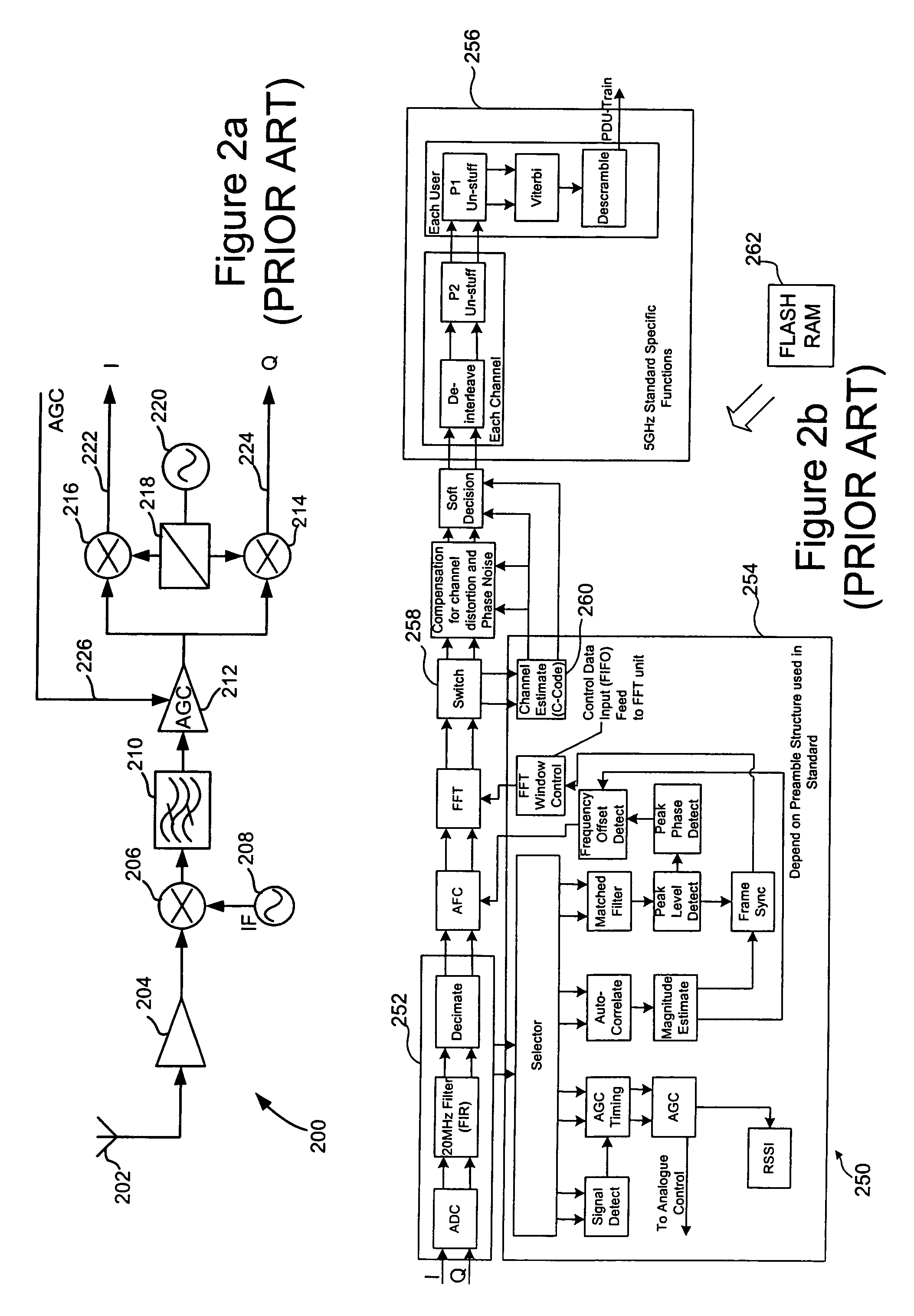 Signal selection systems