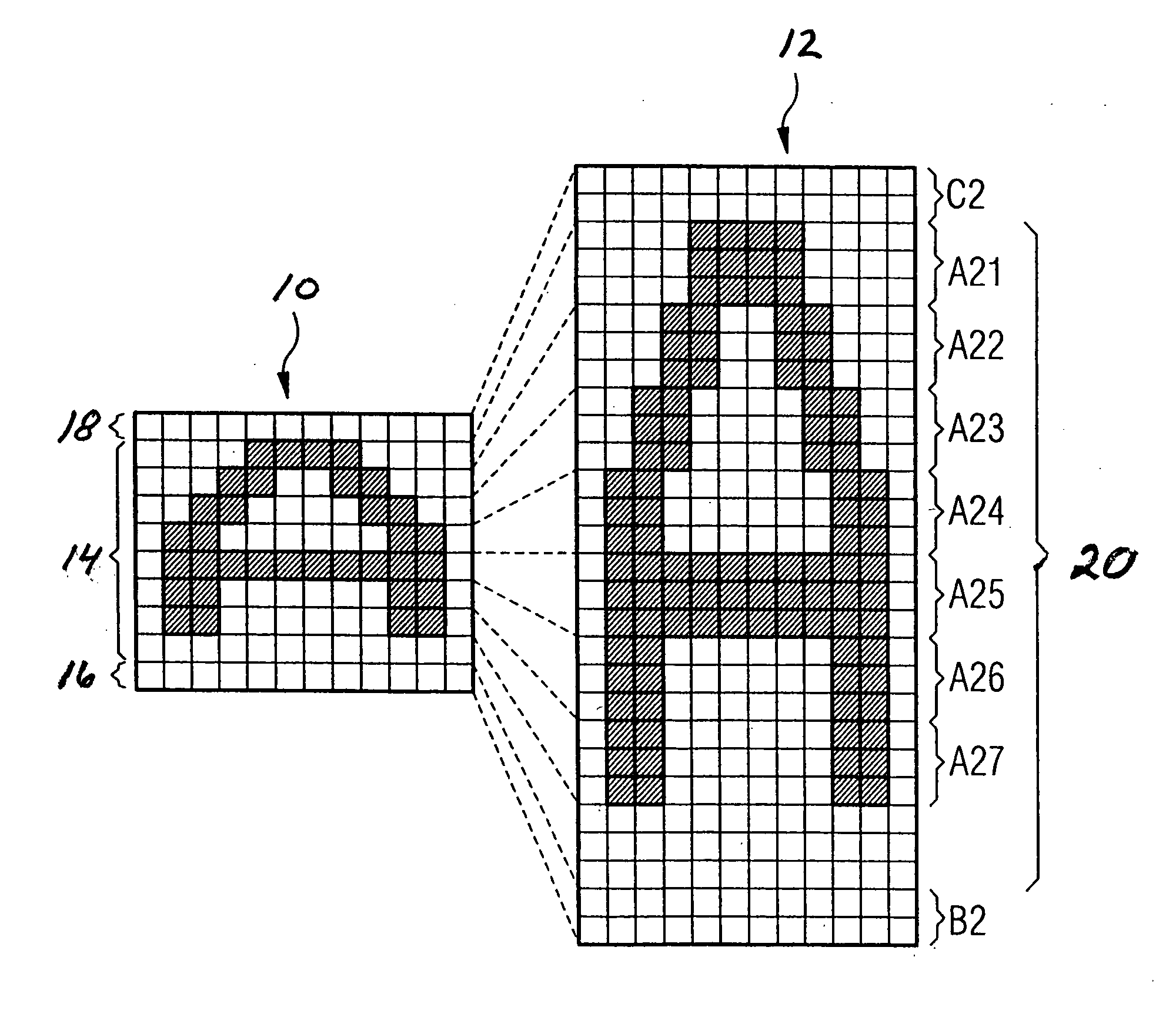 Method of scaling a graphic character