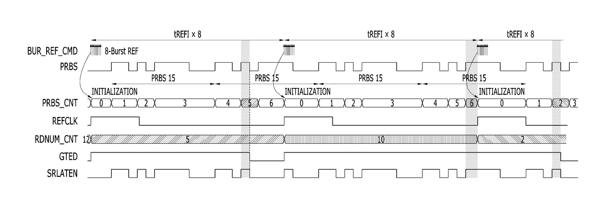 Semiconductor memory device