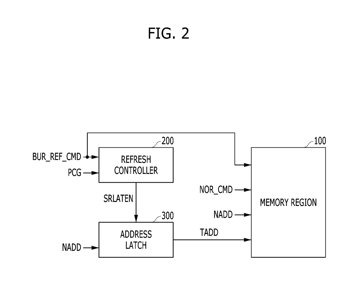 Semiconductor memory device