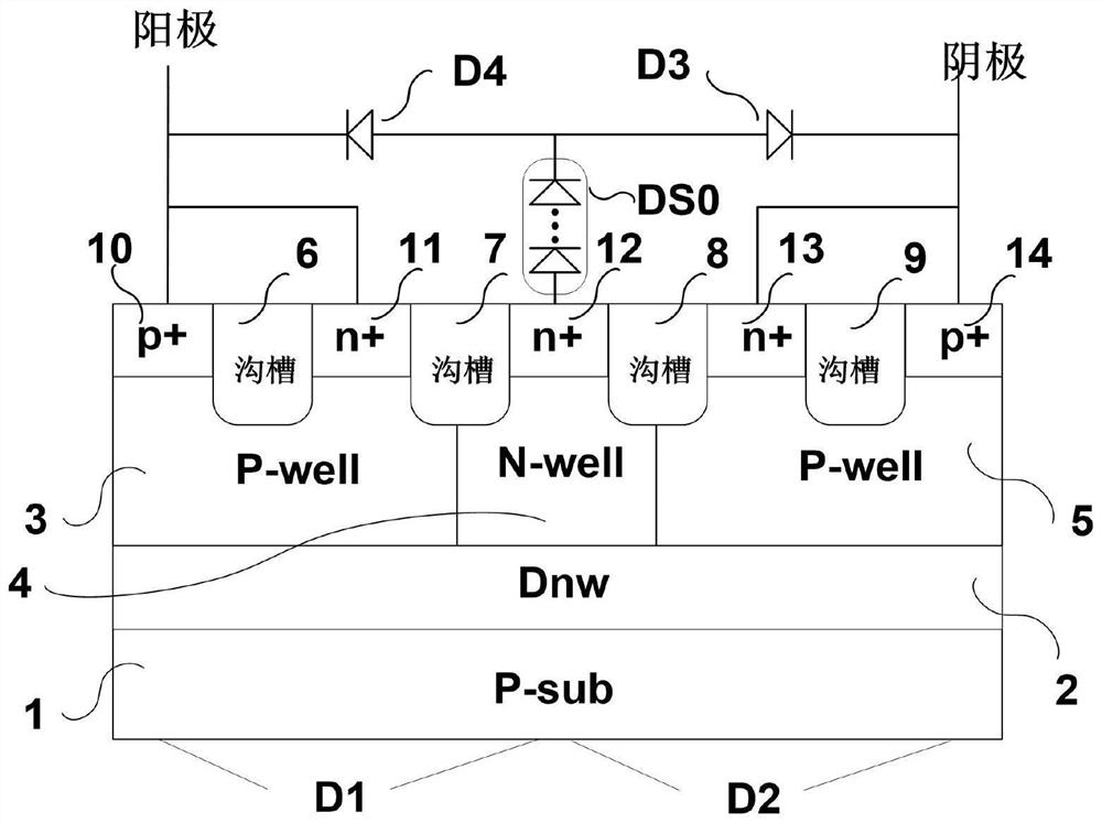 Bidirectional SCR device triggered by diode