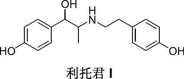 Preparation method of ritodrine