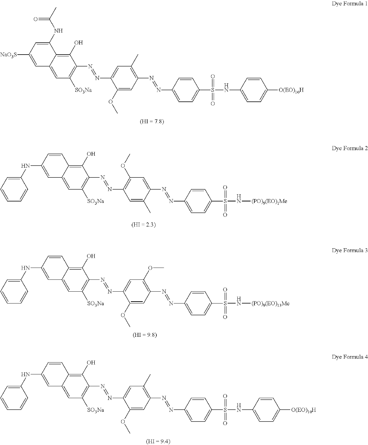 Compacted liquid laundry treatment composition