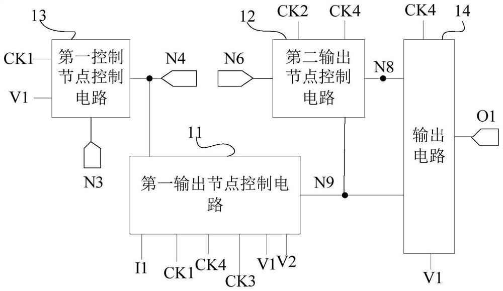 Gate driving unit, gate driving method, gate driving circuit and display device