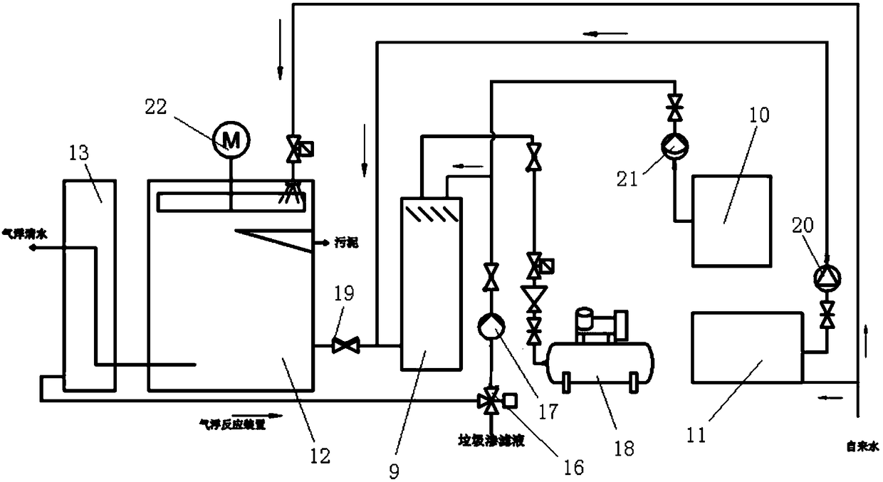 Landfill leachate reverse osmosis treatment device