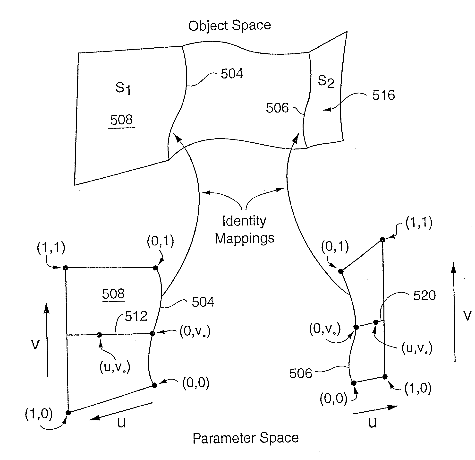 Computational Geometry Using Control Geometry Having At Least Two Dimensions