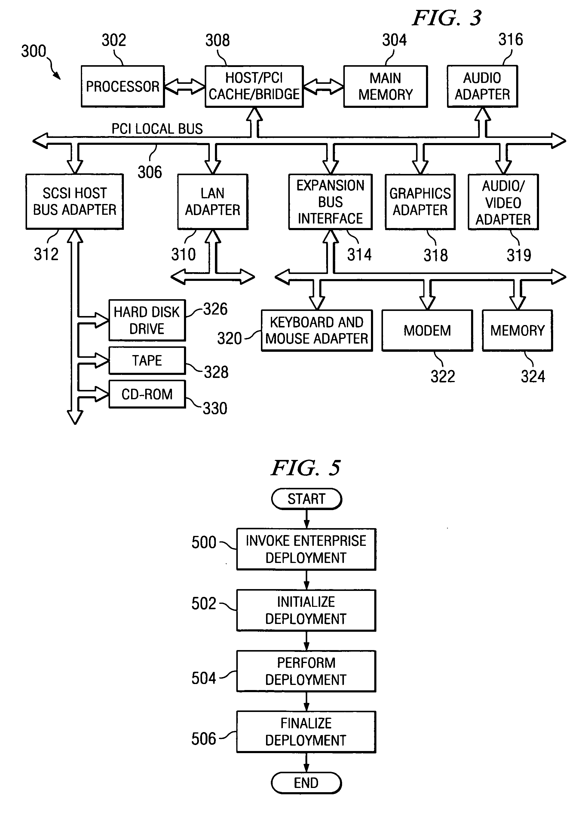 Algorithm for maximizing application availability during automated enterprise deployments