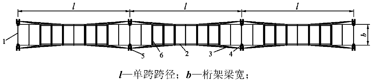 Method for improving bearing capacity of truss girder bridge through external prestressed tendons