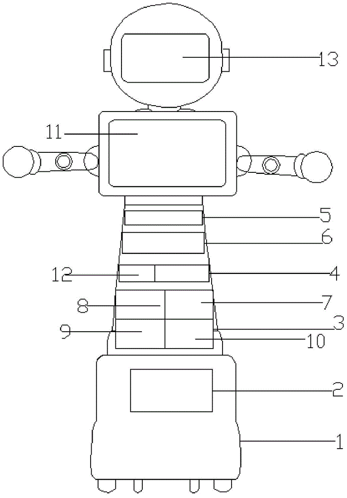 Private conversation robot