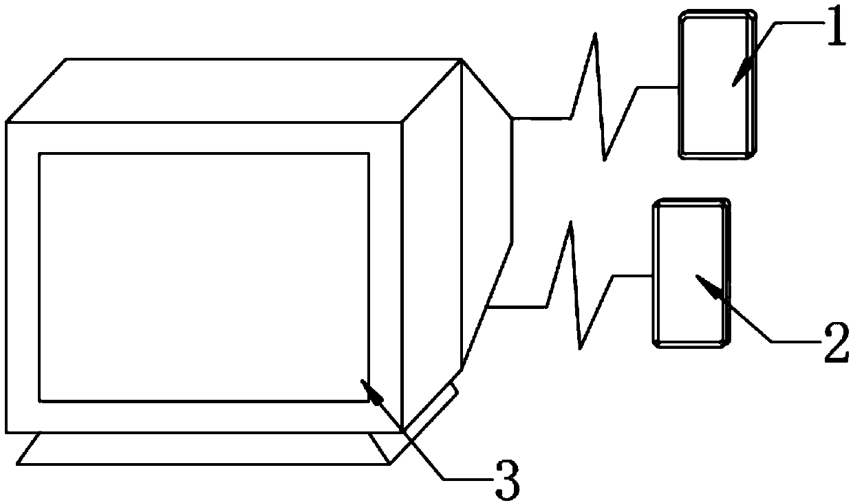 Computer software teaching analysis system