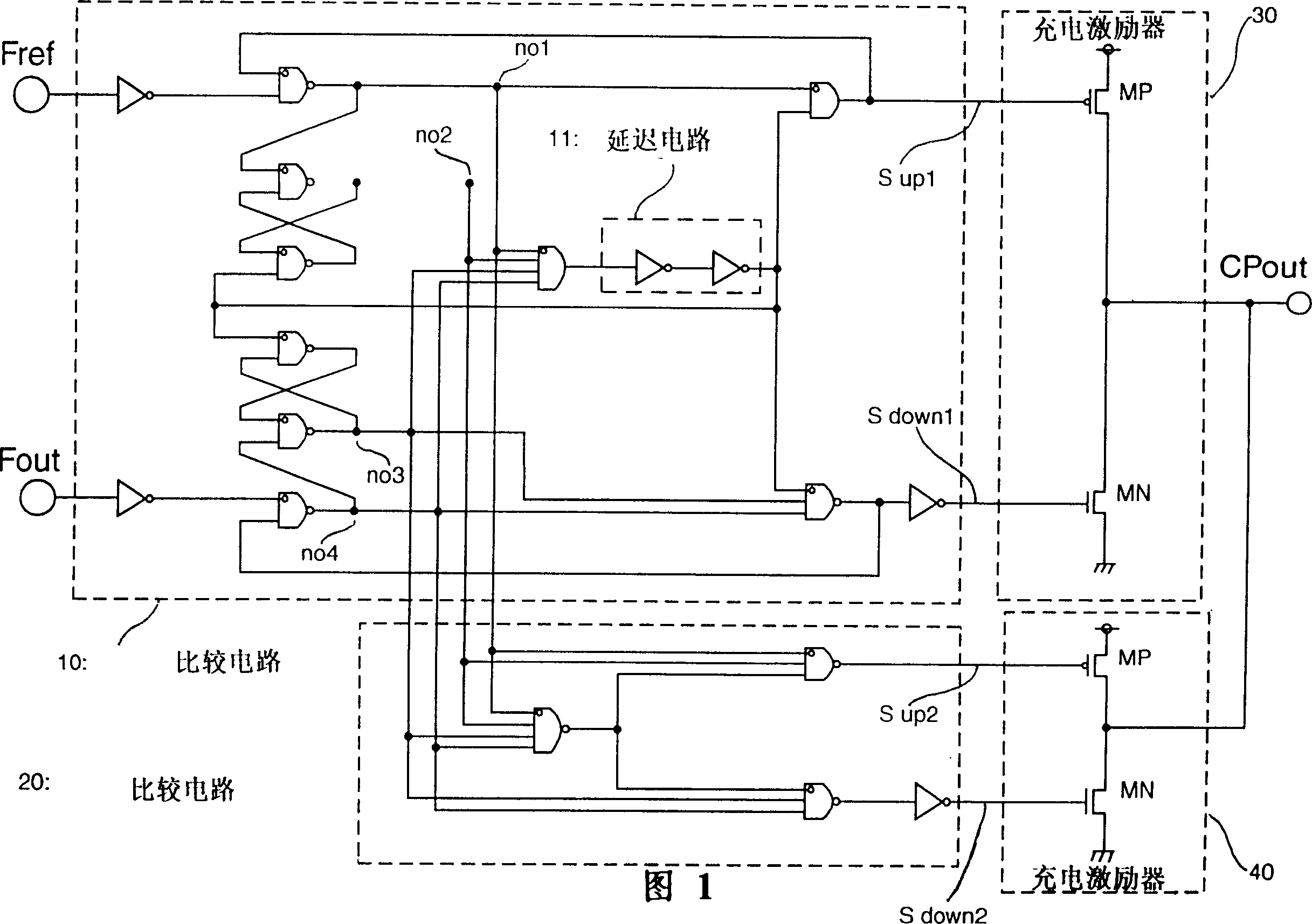 Phase locked loop circuit