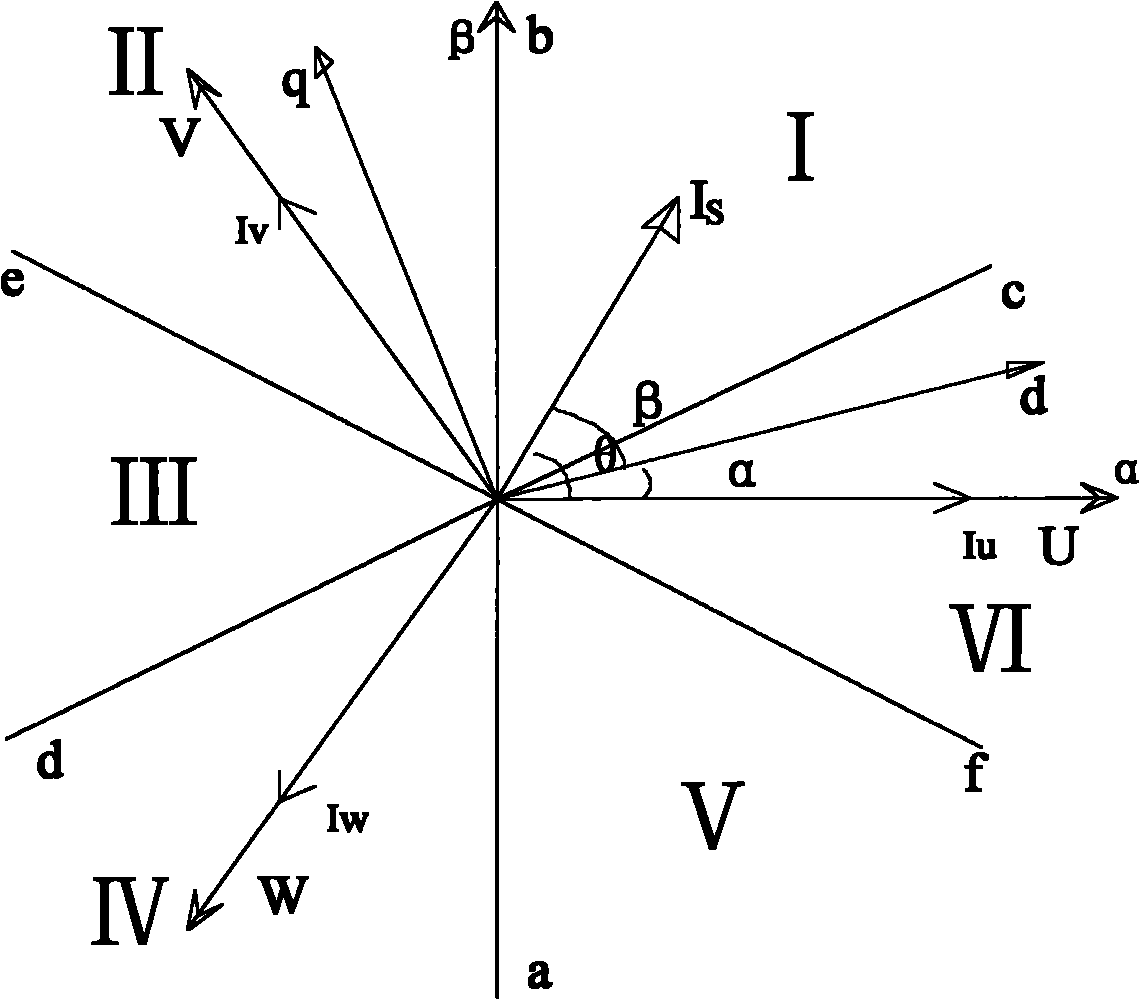 Dead zone compensating method under low frequency based on high voltage large power frequency converter