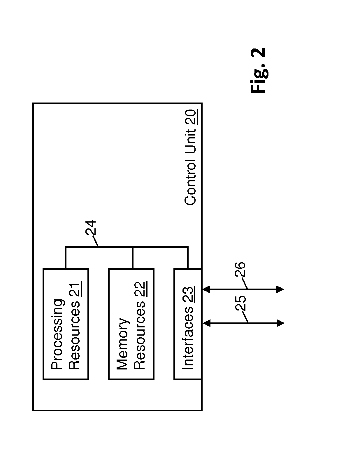 Trusted routing between communication network systems