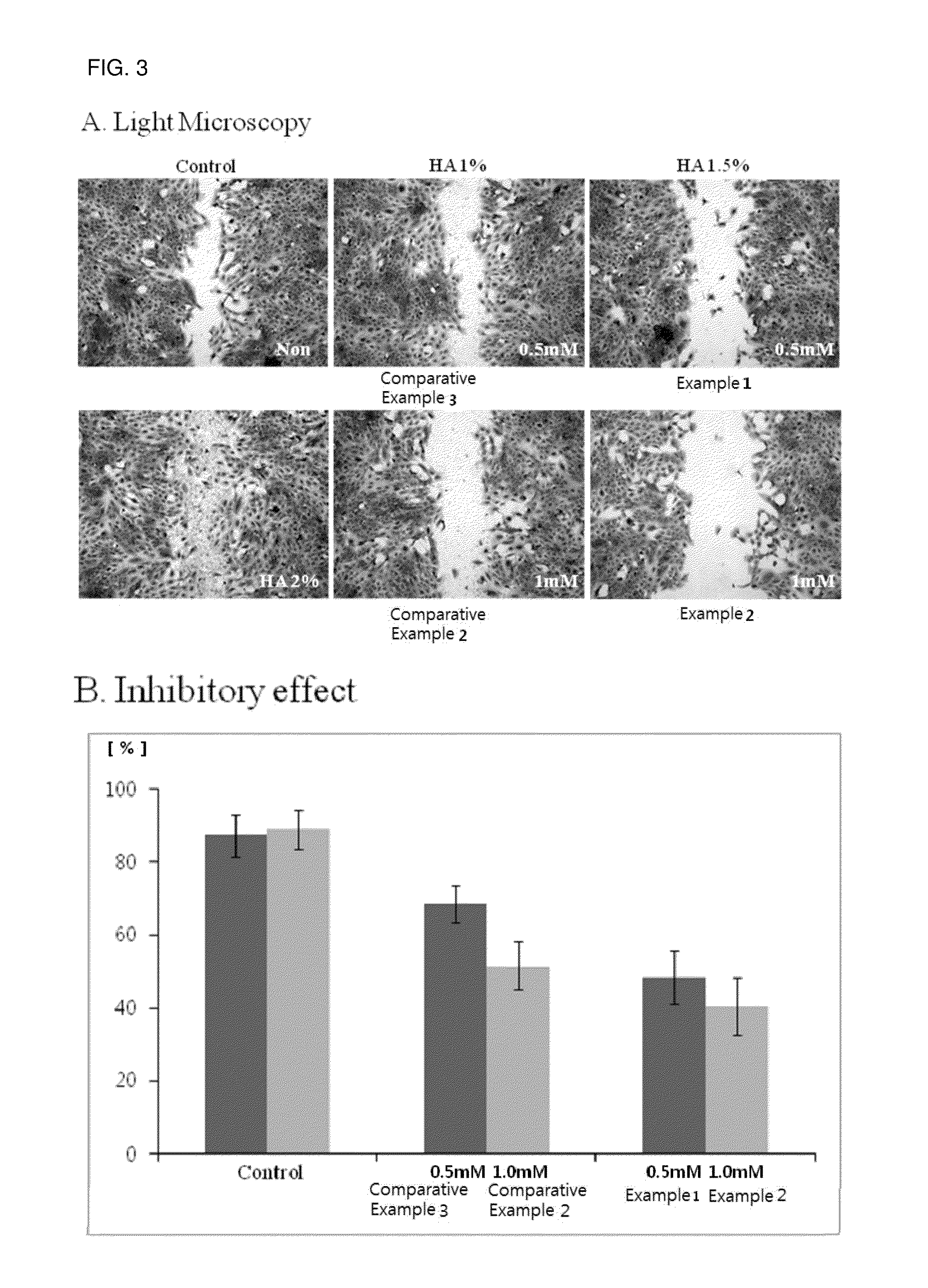 Composition for inhibiting after-cataract and method of preparing the same