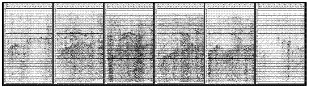 Detection method of amplitude energy abnormality phenomenon of post-stack data