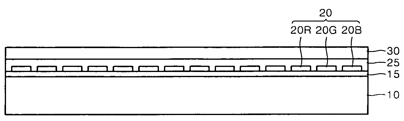 Flexible display using semiconductor light-emitting device and method of manufacturing the same