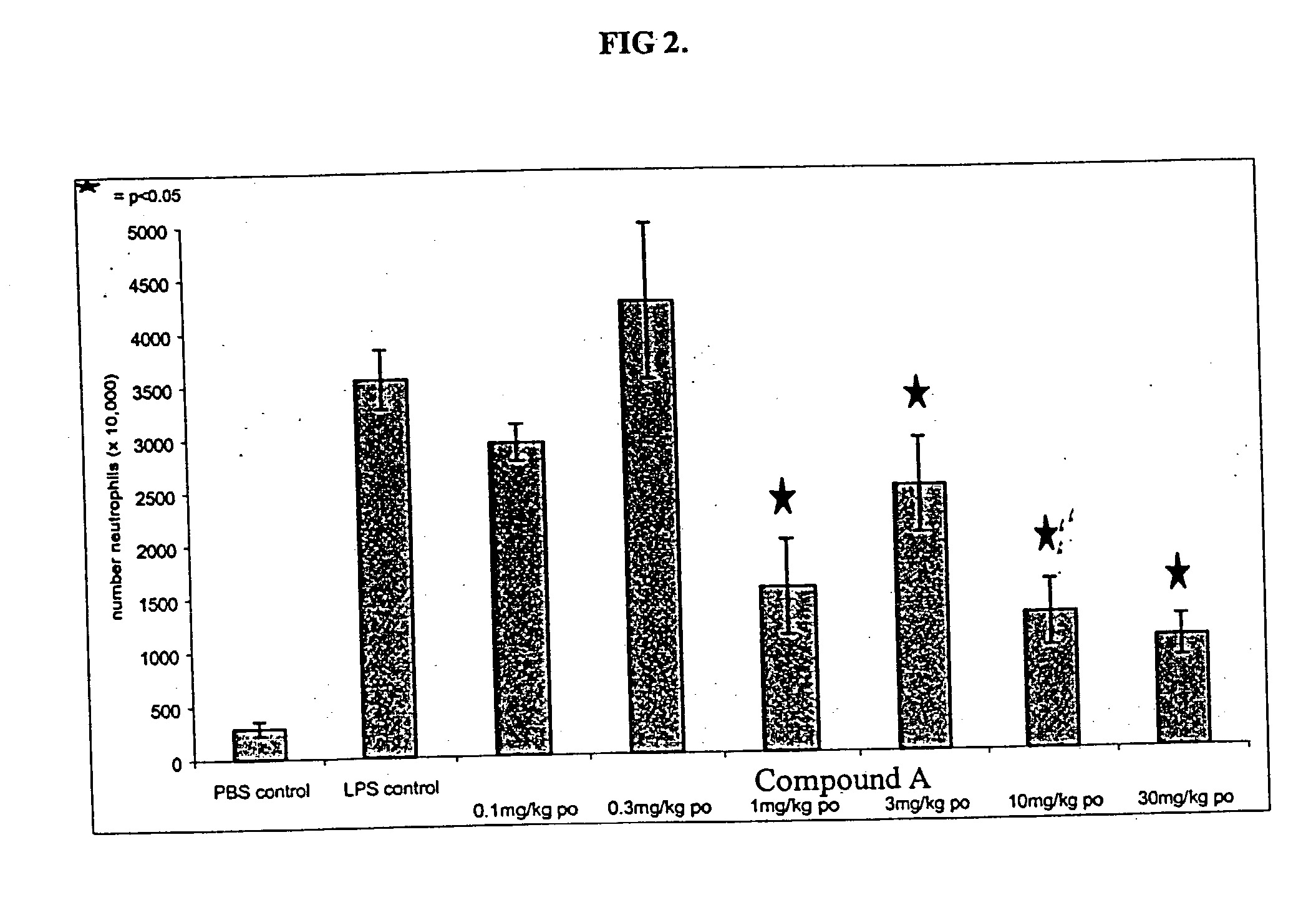 (+)-2-[1-(3-Ethoxy-4-methoxyphenyl)-2-methylsulfonylethyl]-4-acetylaminoisoindoline-1,3-dione: methods of using and compositions thereof