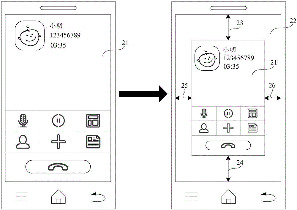 Method and device for adjusting screen display