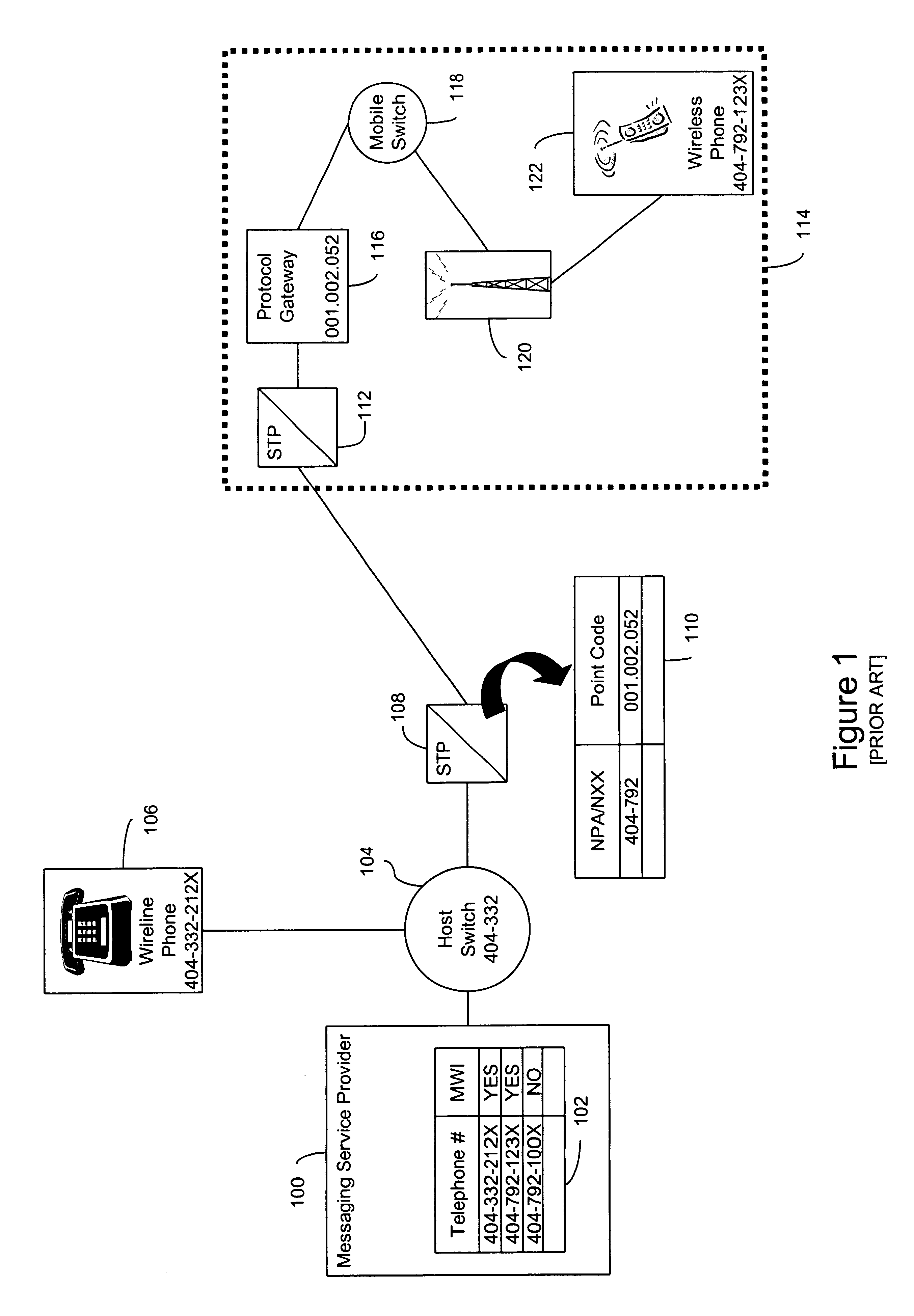 Method and system for message routing