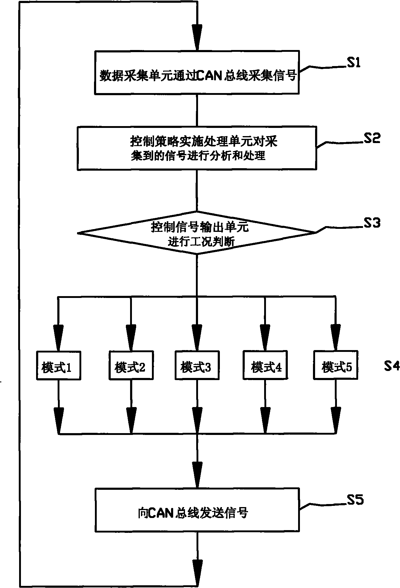 Hybrid power assembly having four-wheel drive characteristics and vehicle assembled with same