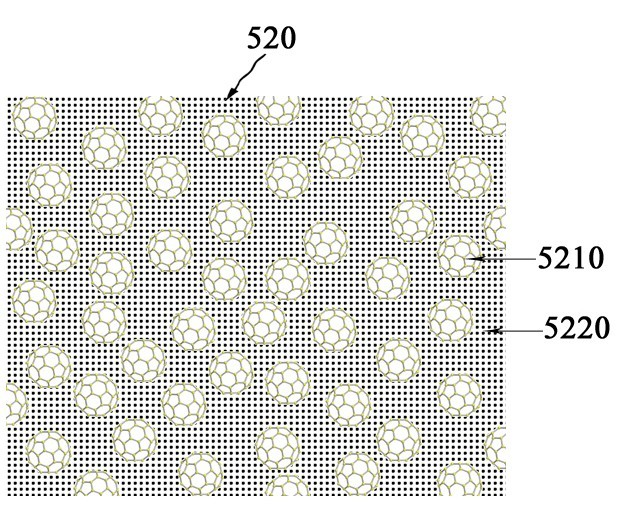 Terahertz or infrared micro-bolometer and manufacturing method thereof