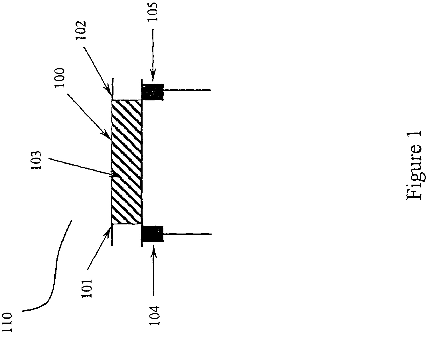 Variable potential electrokinetic devices