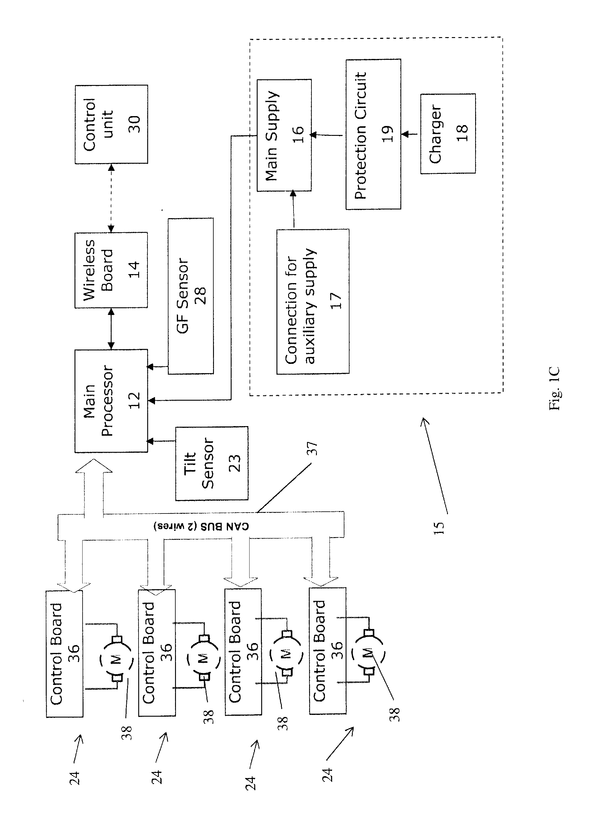 Locomotion assisting device and method