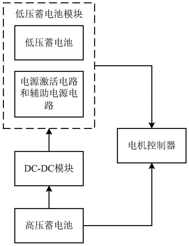 Motor driving device and electric automobile