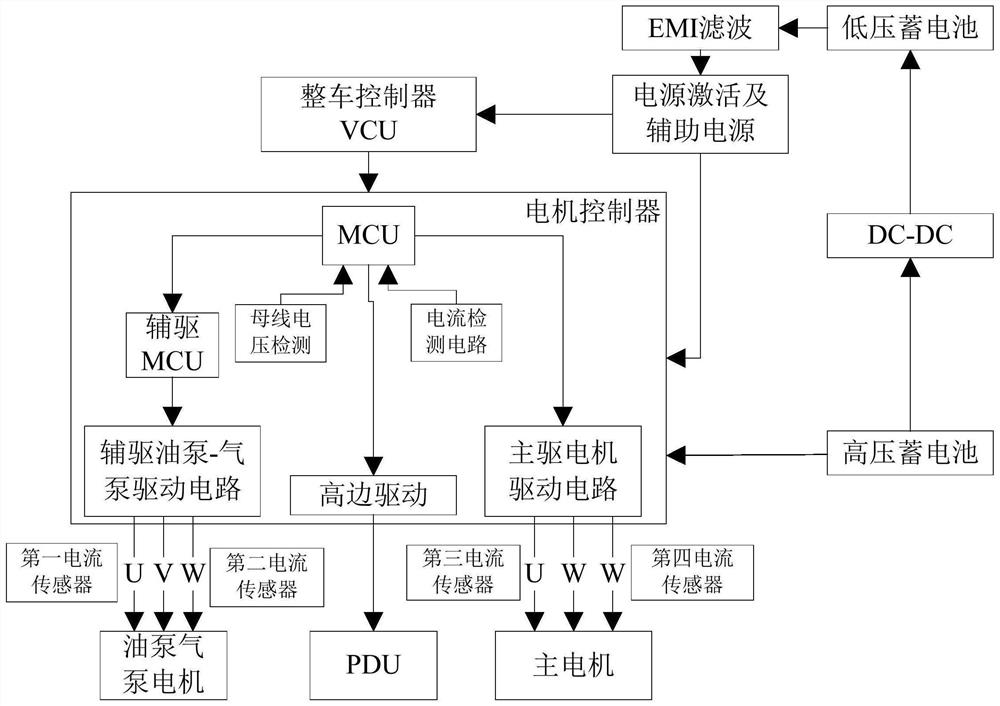 Motor driving device and electric automobile