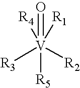 Vanadium compounds as anti-angiogenic agents