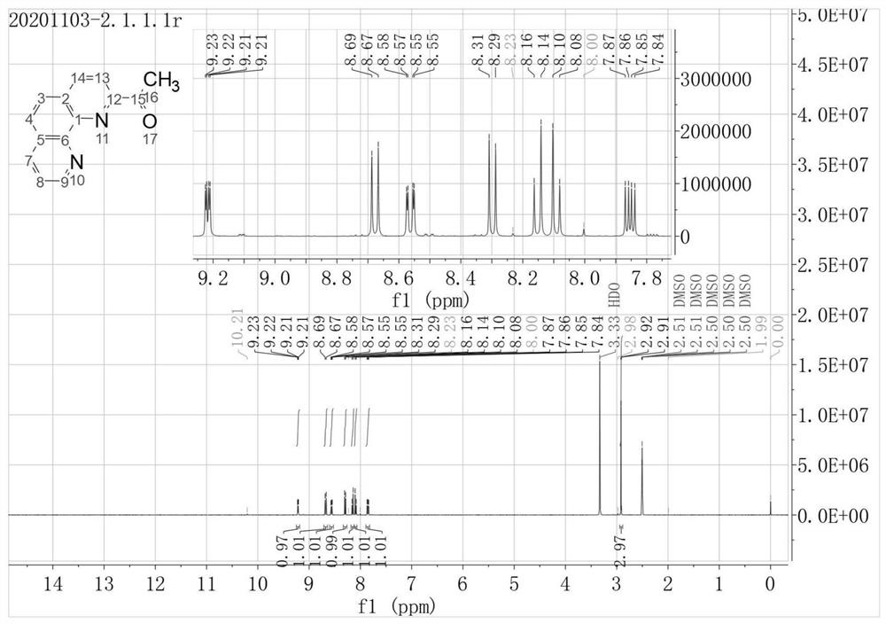 Preparation method of 2-acetyl-1, 10-phenanthroline